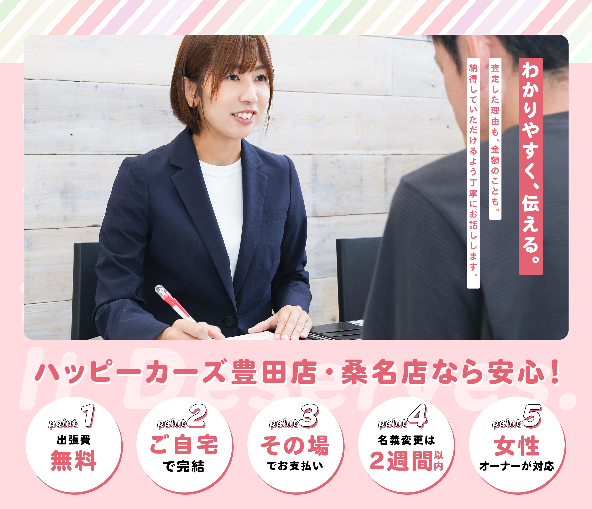 わかりやすく、伝える。